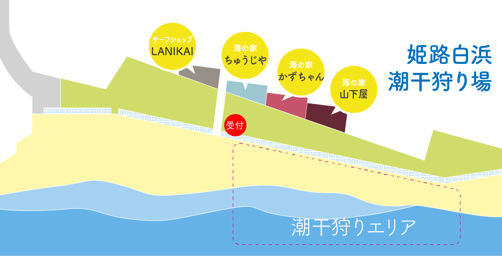 潮干狩り場